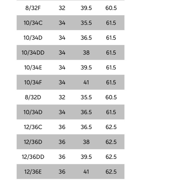 NWT‎ COCO REEF Bra Sized Underwire Tankini 32/34C - Picture 7 of 7